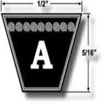 A81 V Belt (Dunlop Premium) in Muscat Oman