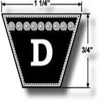 D266 V Belt in Muscat Oman