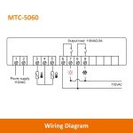 Elitech MTC-5060 Digital Temperature Controller Universal Thermostat Cold room Refrigerator Cooling Defrost in Muscat Oman